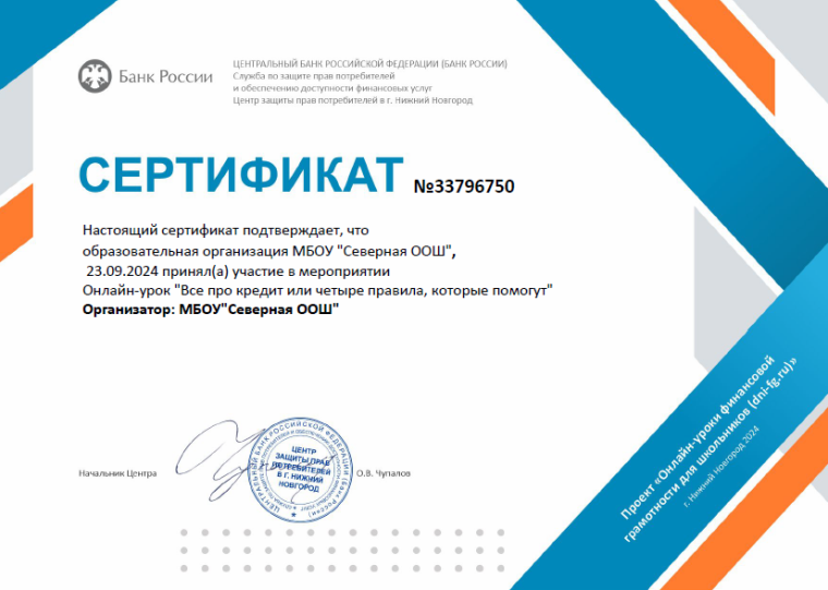 Финансовая грамотность.